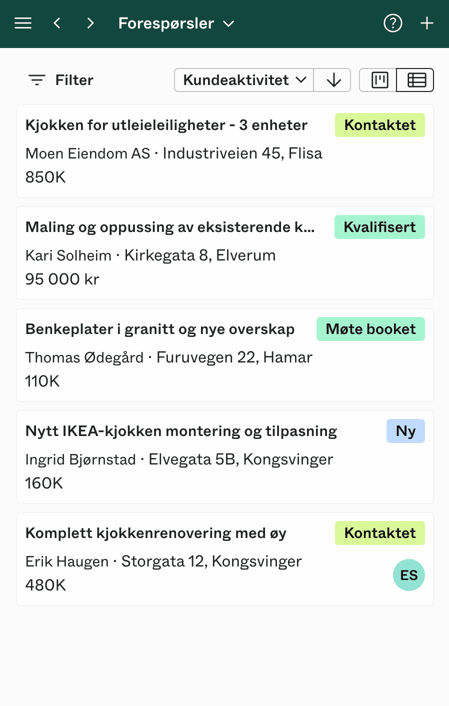 Dealight inkorg med inkommande förfrågningar